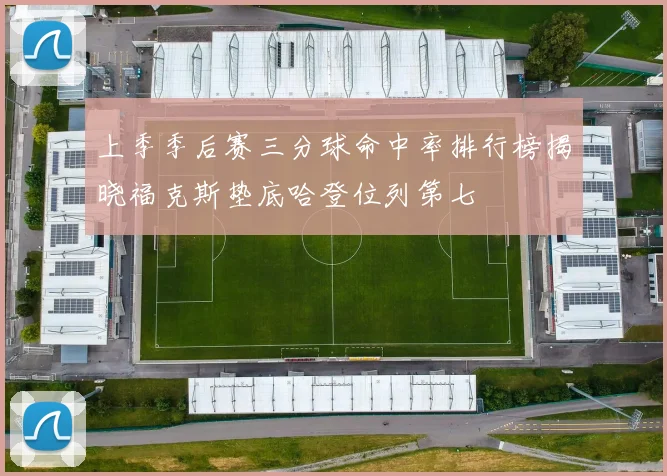 上季季后赛三分球命中率排行榜揭晓福克斯垫底哈登位列第七